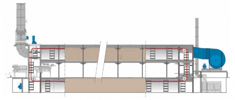 Rapid dryer: longitudinal section